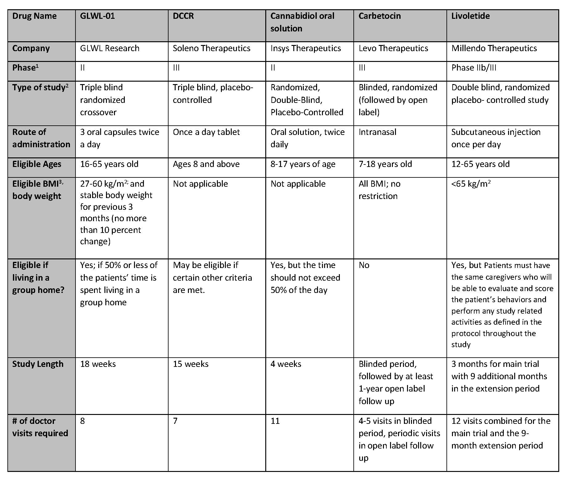 download teradata rdbms sqldata dictionary