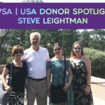 Donorspotlight Steve, Prader-Willi Syndrome Association | USA