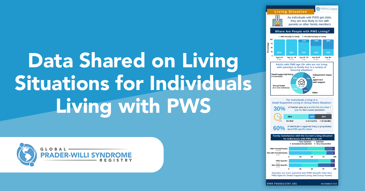 Living, Prader-Willi Syndrome Association | USA
